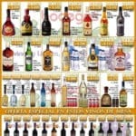 Bodegas Alianza Ofertas en vinos y licores