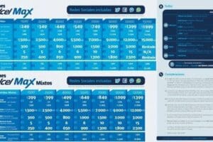 Telcel: Planes Telcel Max / Max Mixto