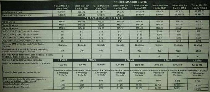 Promociones Telcel Planes Max Sin Límites