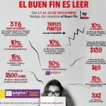 Promociones El Buen Fin 2017 en Librerías Gandhi